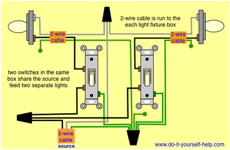 electrical wiring 3 switches in one box|two light switches one outlet.